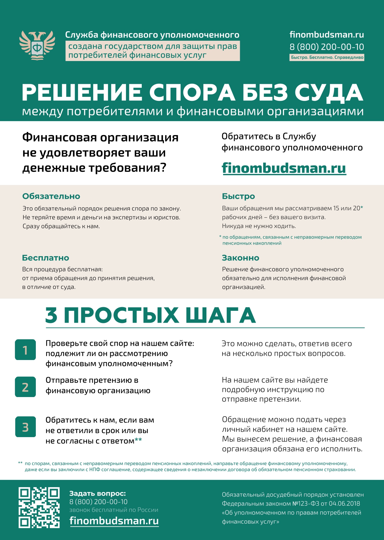 «Защита прав потребителей финансовых услуг»